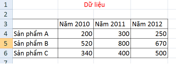 Hướng dẫn cách căn lề luận văn tốt nghiệp chuẩn, trang trọng nhất 6